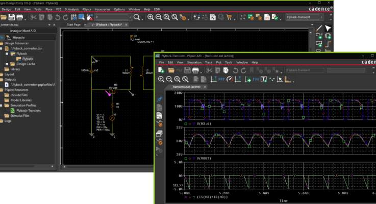 What are the different types of circuit simulation?